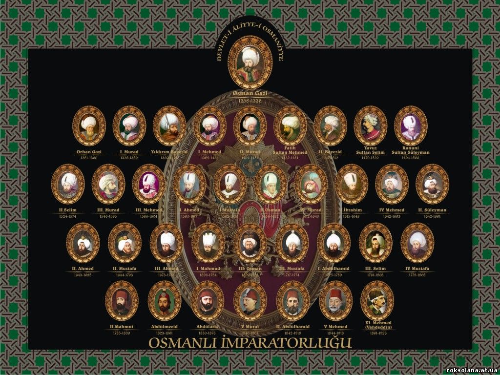 Османська династія